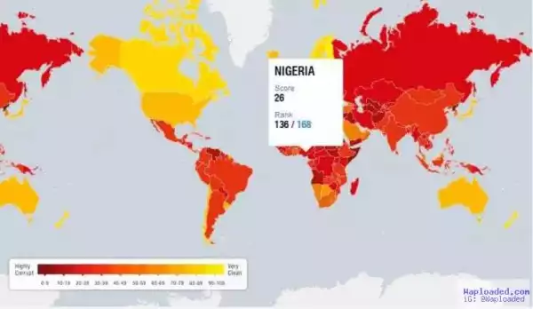 Nigeria Ranked 136th Out Of 168th Corrupt Countries In The World